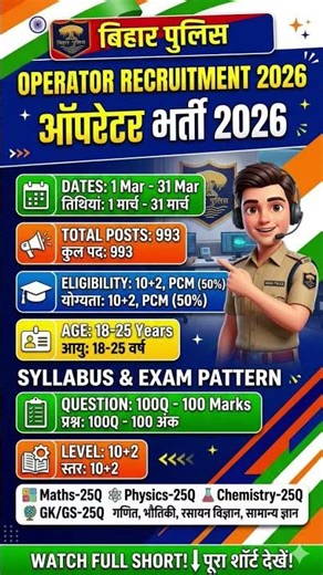 Bihar police constable operatar recruitment