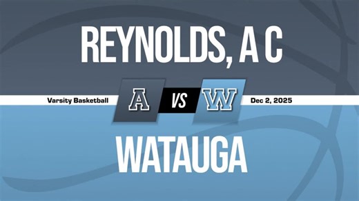 Watauga High School (Boone, NC) Girls  Basketball