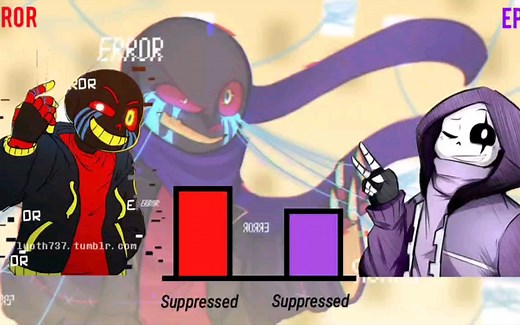 传说之下战力对比：Error Sans VS Epic Sans