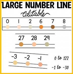 Printable Boho Neutral Large Number Line, Editable Large Number Line