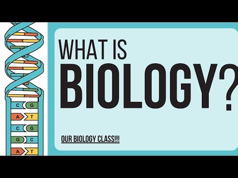CLASS 9: CHAP 1 PART 1(INTRODUCTION TO BIOLOGY)