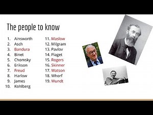 EVERY TERM YOU HAVE TO KNOW IN AP PSYCHOLOGY