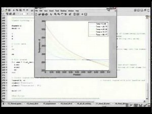 Heat Transfer in MATLAB - part 8/8: fancy plotting, importing data, using functions