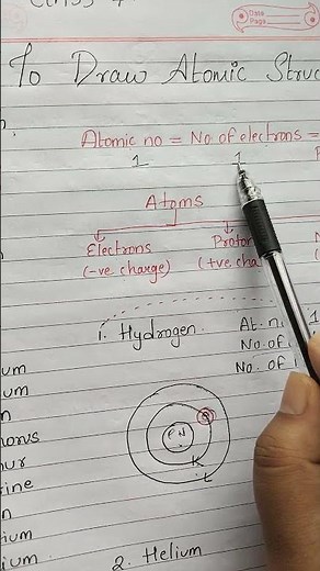 How to draw an atomic structure/ Class 7 Science/ Biology #biology #science #educationalvideo