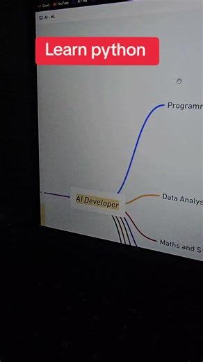 learn python from basics #ai #numpy #machinelearning #python #aideveloper #mysql #idcau99