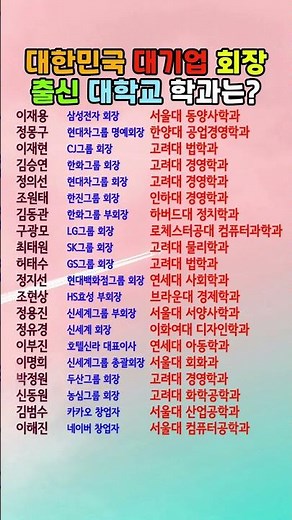 대한민국 대기업 회장 출신 대학교 학과는? #재벌학력 #경영자학력