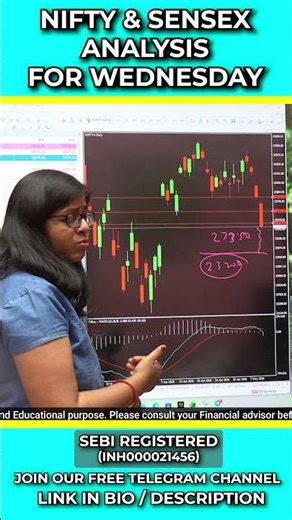 Nifty Prediction and Sensex Analysis for Wednesday | 13 May 2026 | Sensex tomorrow