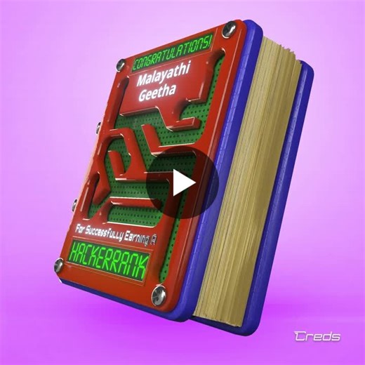 #share2inspire #communitylove #hackerrank #builders | Creds