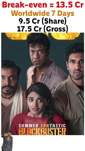 #rākāsā First Week Collections | #sangeethshobhan #nayansarika #getupsrinu #niharikakonidela