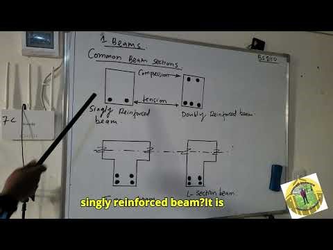 INTRODUCTION TO REINFORCED CONCRETE DESIGN TO BS 8110