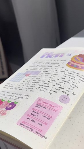 its been a while since ive done a journal page!! #journal #bujo #bulletjournal #study #studytok