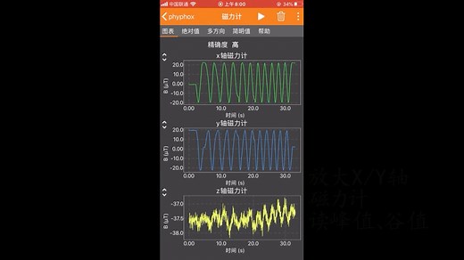 利用手机测地磁场
