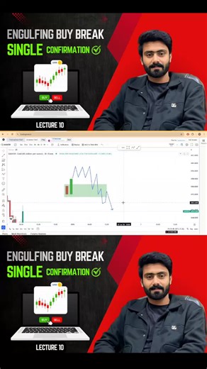 Engulfing Buy Break with Single Confirmation Part 2 #tradingtips #forex #trading #tradingforex #forextrading