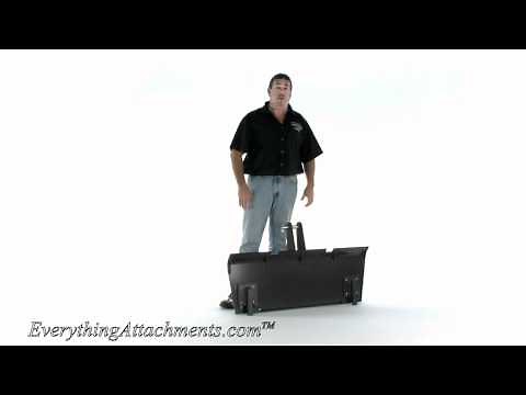 Tractor 3 Point Hitch To Skidsteer Universal Quick Attach Adapter