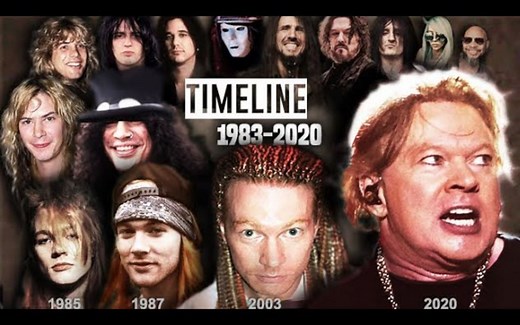 8分钟了解Guns N Roses的历史（1985 - 2020）