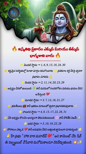 Luckiest & Unluckiest Birth Dates 🌟 | Telugu Astrology 🔮 | Destiny & Struggles 💔🍀 | Viral Shorts 🚀 |