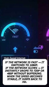 How Adaptive Bitrate Streaming Works (Simple Explanation) #chatgpt #bitcoingpt4 #web3