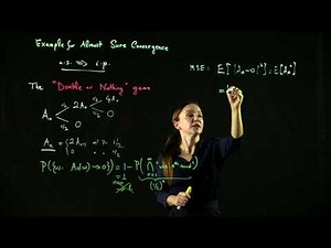 [Probability & Stochastic Processes] - Lecture 21: EXAMPLE: ALMOST SURE CONVERGENCE