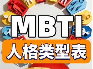 一份理解16种人格类型的现代指南 人格类型表 mbti 心理学 天资差异#涨知识 #科普一下 #心理学 #助眠