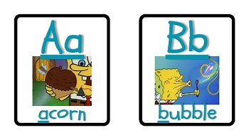 SpongeBob Theme — Alphabet Word Wall