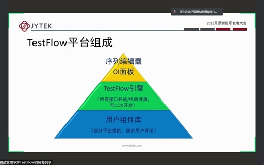 2021开发者大会——开源测试管理软件TestFlow 助力简仪自动化生产测试-简仪科技 景涛