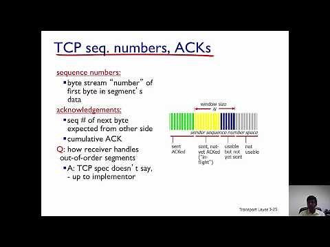 TCP - Sequence Numbers and Acknowledgments