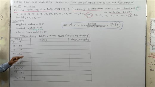 Business Statistics free live Class Lesson:2- Data Classification,Tabulation & Presentation Lecture:-2 | Rimon’s EduCare