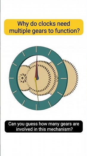 How a Clock Works: Inside the Timekeeping Mechanism. #mechanism #engineering #inovation #clock