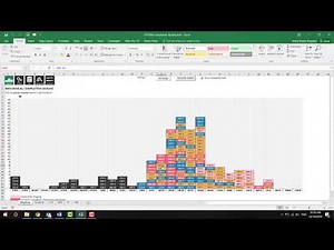 Skyline Chart Sample