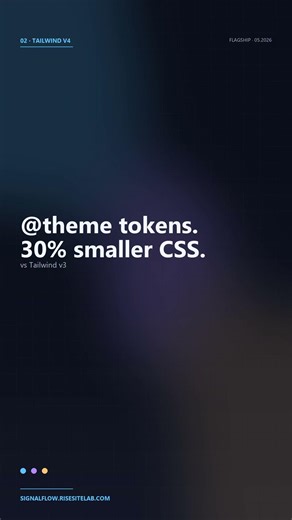 SaaS Landing Page — Lighthouse 96 Mobile — Next.js 15