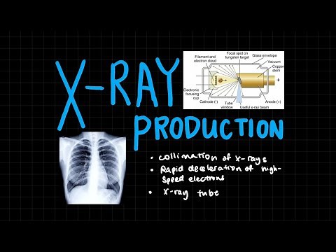 X-Ray Production | Medical Physics | A Level Physics