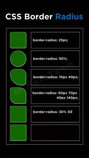 learn CSS border radius #coding #frontendcourse #webdesign #webdevelopment #programming #shorts