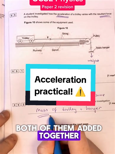Tackling the Hardest Practical in GCSE Physics Paper 2