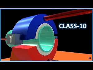 Electric Motor | Working explained in 3D | Class-10