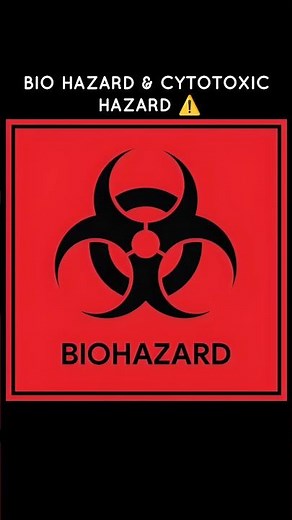 Symbol Of BIOHAZARD & CYTOTOXIC HAZARD ⚠️ #biohazard #symbols #shorts