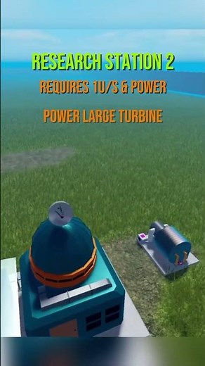 Best Items to use for each Research Station #industrialist