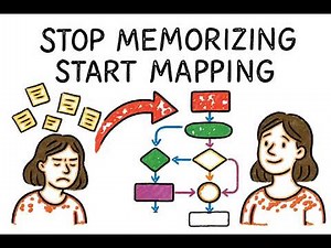 How to Learn Faster Using Pattern Recognition