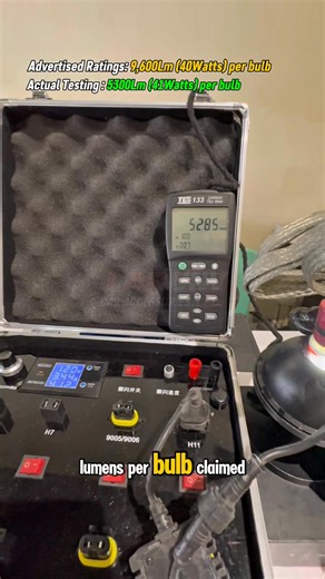 ⚠️ Part 12: KE** S***** Fanless LED – Real Lumen & Wattage Test! 💡 Advertised vs. Actual… see the real performance! 🔎 #RealLumens #LEDTest #LumenTest #WattageTest #LARSUNVLED | Lar's Car Accessories Shop