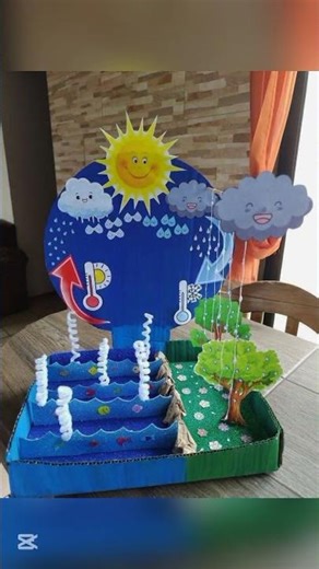 source of water recycle school project for students #diy #shortsfeed #craft #shorts