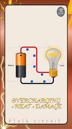 Why Do Batteries Overheat? Explained in 30 Seconds 🌡️