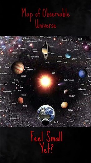 Map of the Observable Universe!
