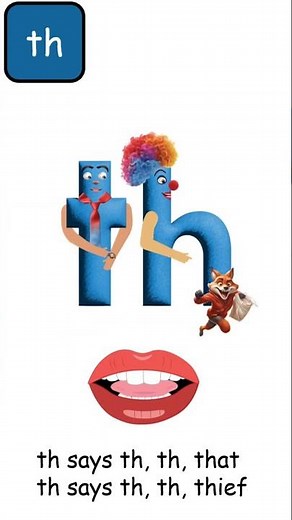 Animated Alphabet Song - consonant digraphs (ch, sh, th)