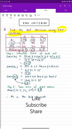 EMV Criterion । #DecisionTheory #MathsWithVips #ThatMathsProfessor #GNCMaths #Statistics #Math #BCom