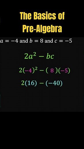 The basics of Pre-Algebra #math #shorts #prealgebra #evaluatingexpressions