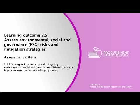 L6M11 LO2 AC2.5 Environmental, Social and Governance (ESG) Principles