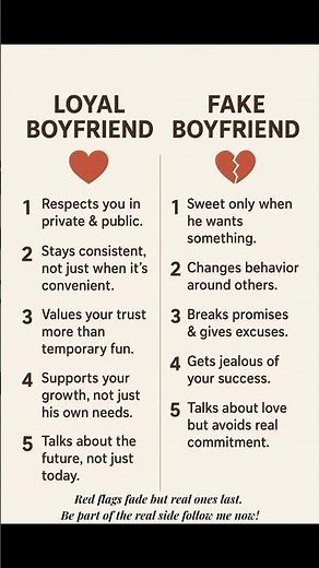 Loyal vs Fake Boyfriend: 5 Real Signs to Spot the Difference 💔❤️
