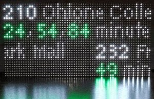 64x32 RGB LED Matrix - 4mm pitch