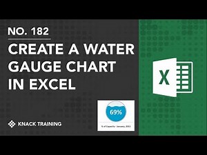 Create a Water Gauge Chart in Excel | Everyday Office 072
