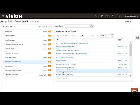 Subledger Accounting | Create a Journal Entry Rule Set