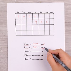 Easy metric conversion ladder guide📏